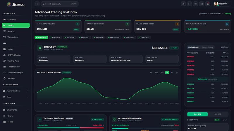 Theme Dark Mode