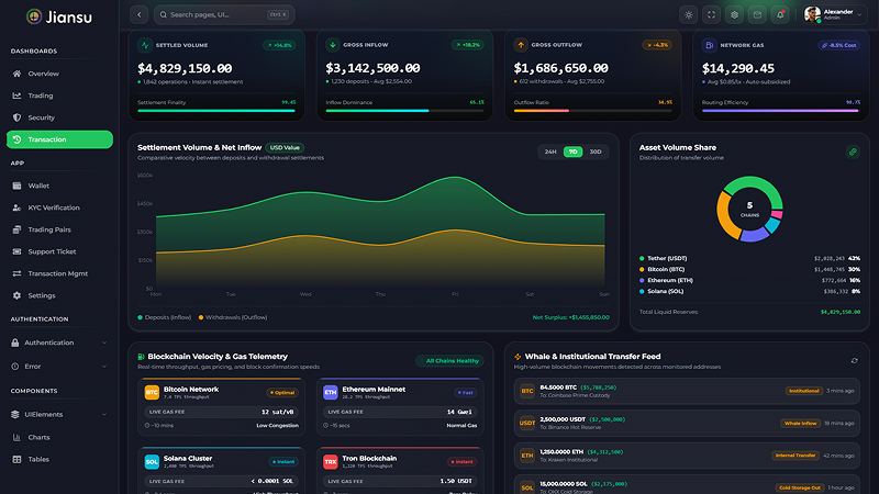 Sticky Navbar Behavior