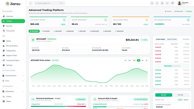 Live Trading Platform Dashboard