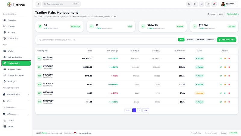 Trading Pairs Status